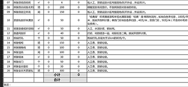 2022家装全包多少钱一平米(含报价清单)