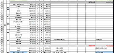 2022两室一厅装修要多少钱(附费用明细)