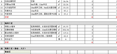 杭州110平房装修需要多少钱(费用明细)！