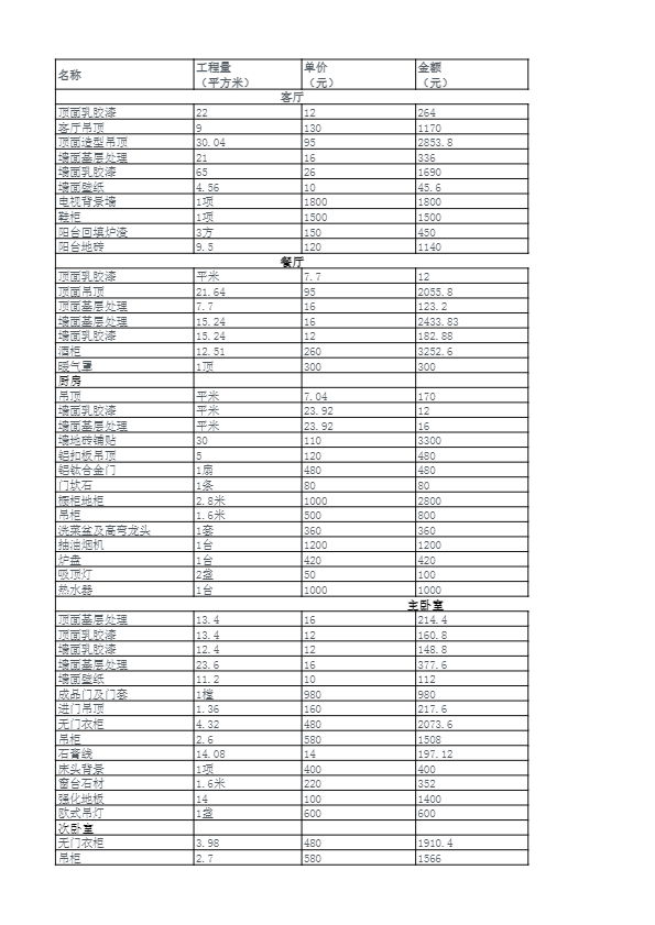 杭州室内装修报价单