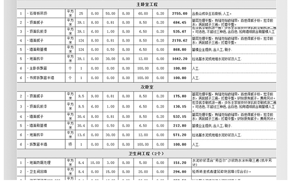 杭州装修公司装修报价单