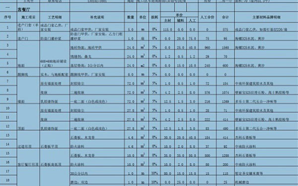 装修报价单