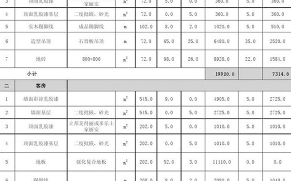 装修报价单