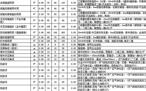 装修报价单