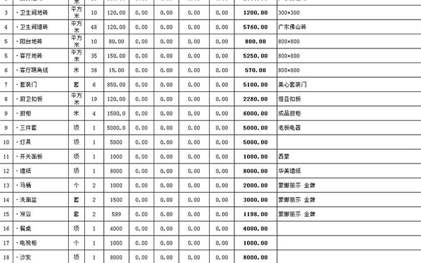 装修报价单