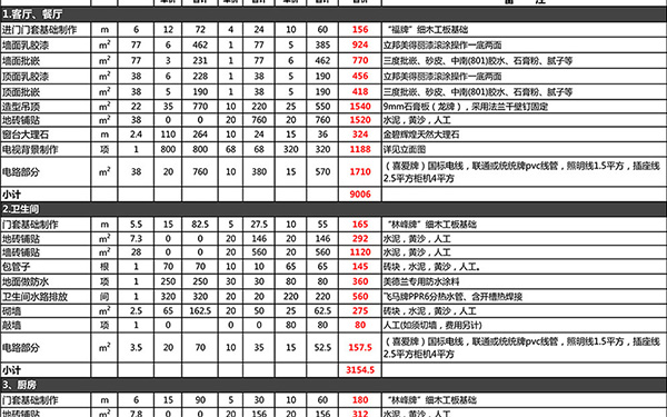 装修报价单