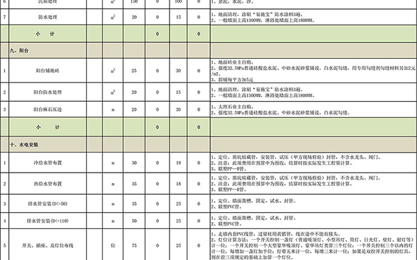 装修报价单