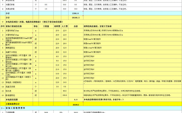 100平方装修报价单