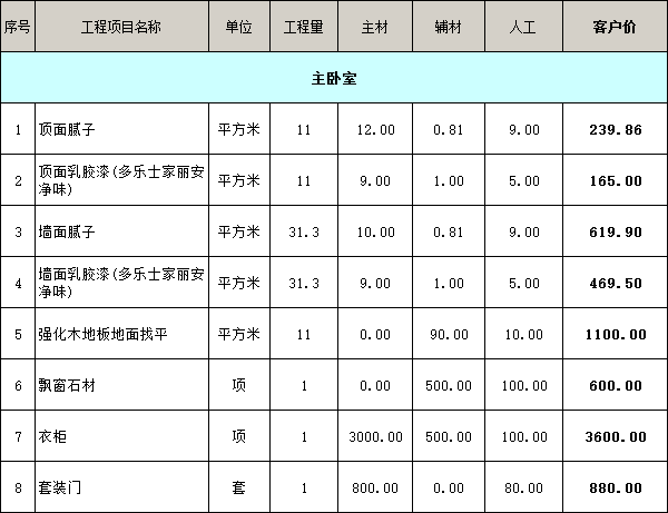 主卧室装修价格明细表